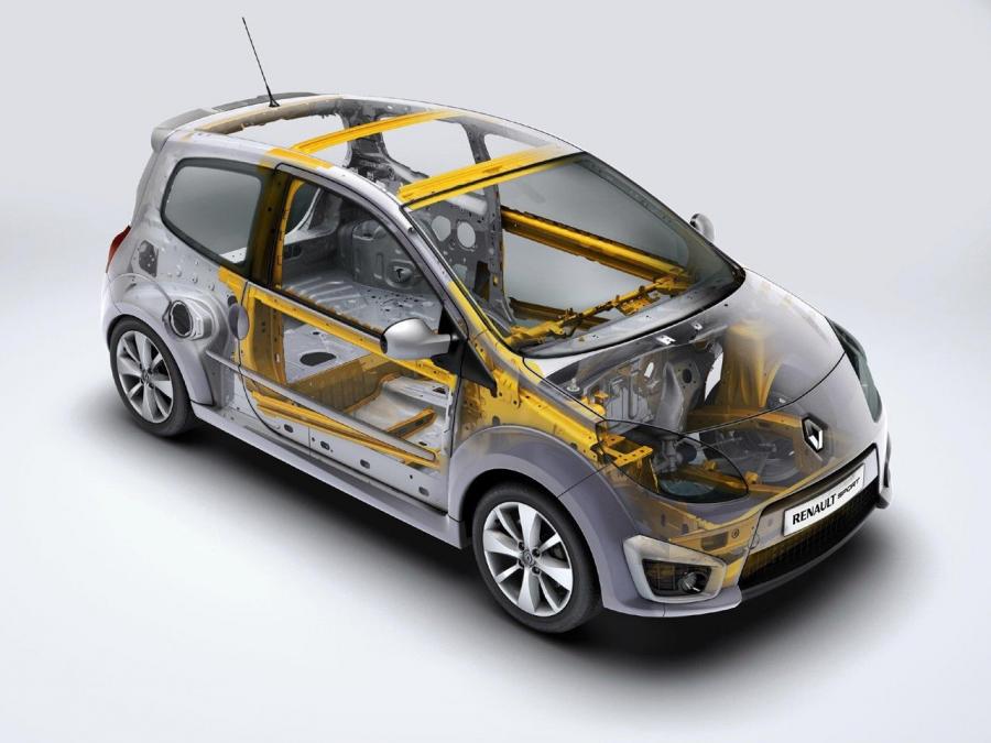  Renault Twingo RS 2008 года  (фото 63 из 143)